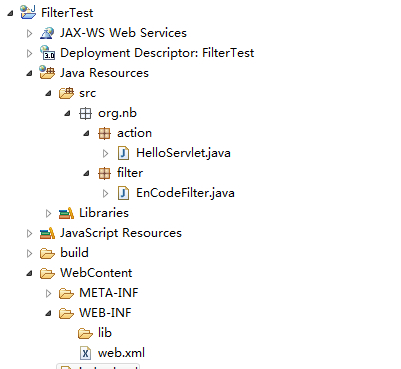 Java中Servlet Filter拦截器目录结构图